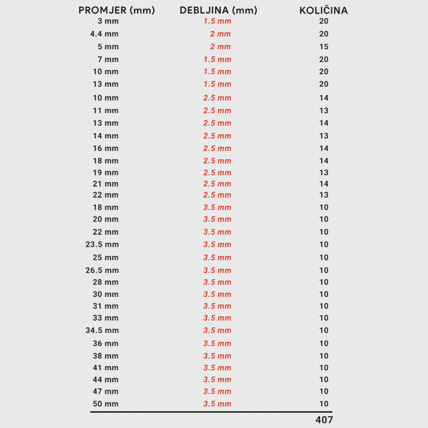 SADA O-KROUŽKŮ PRYŽ 407 KUSŮ